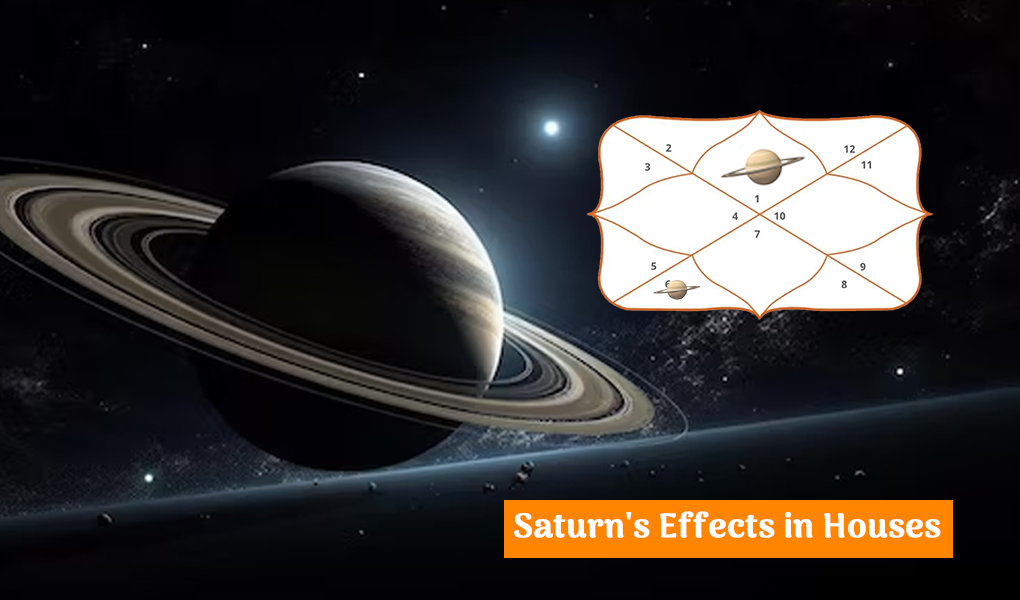 Effects of Saturn in Different Houses in Astrology