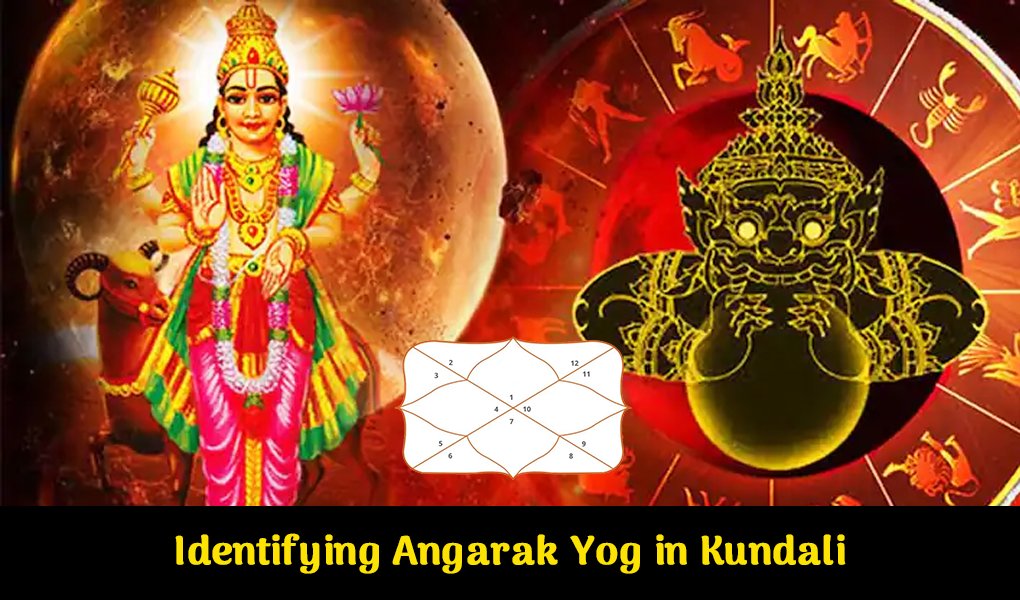 Angarak Yog in Your Kundali